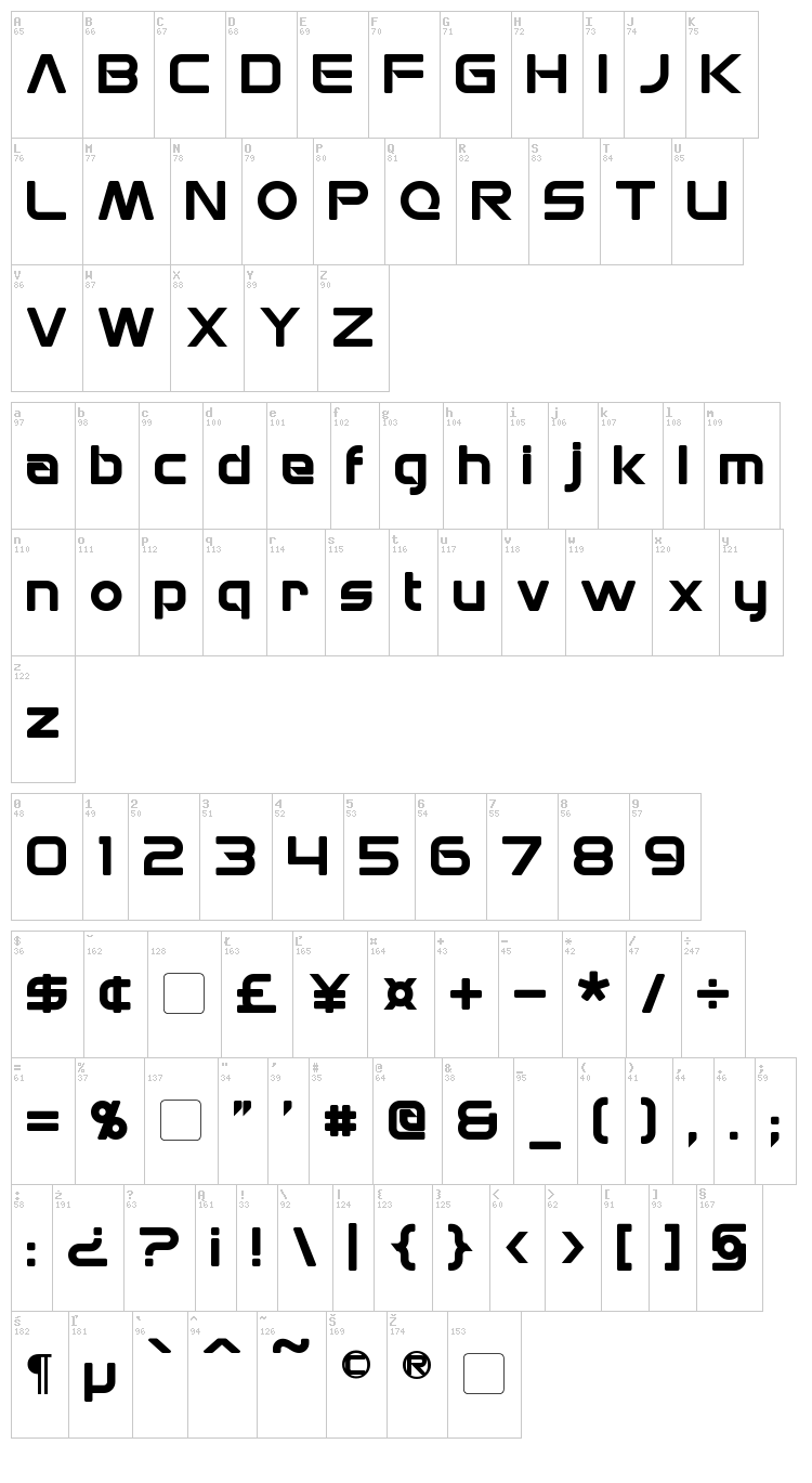 Mons Olympia font map